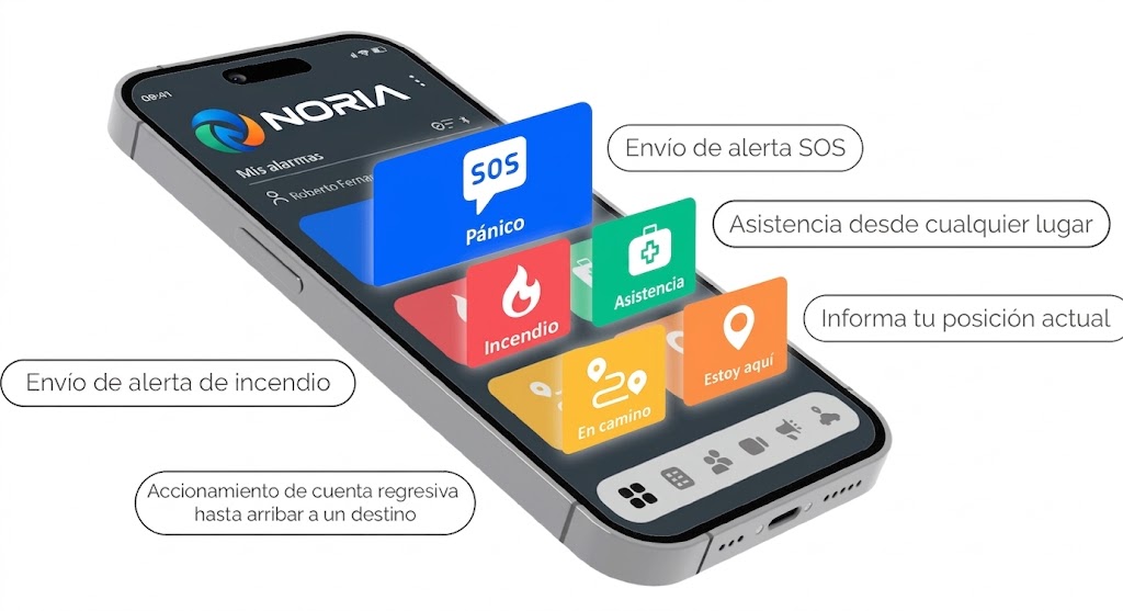 Celular con la aplicación Noria APP y sus funciones: alerta SOS, asistencia, alerta de incendio, posición actual y cuenta regresiva hasta un destino